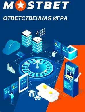 Настройка лимитов ответственной игры в профиле Мостбет: депозит и время сессии в Mostbet